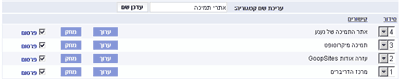 ניהול קישורים - קטגוריות ניהול קישורים - קטגוריות